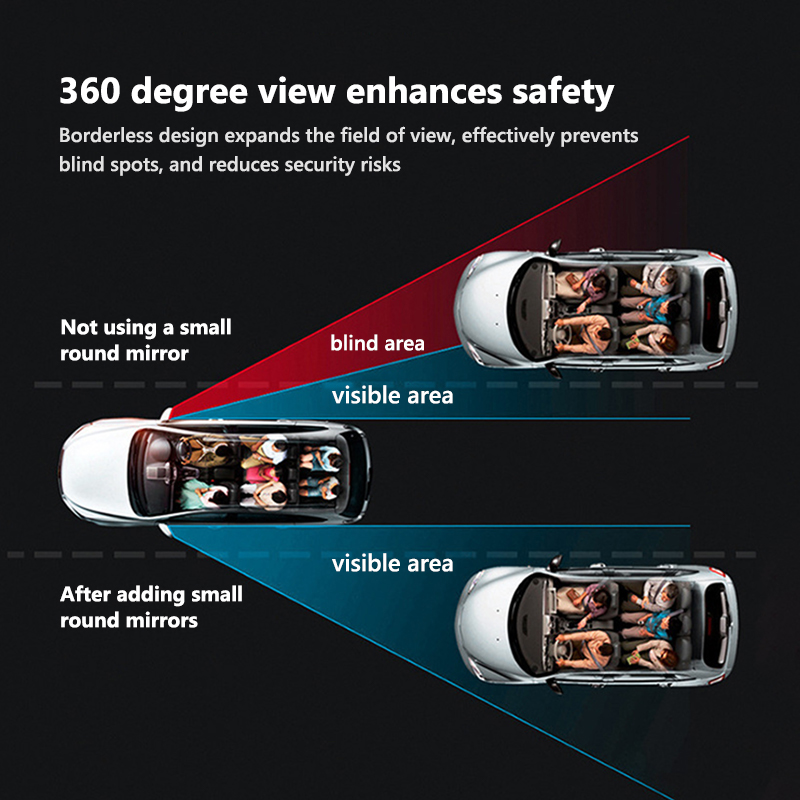 Car Rearview Mirror Blind Spot - Car Blind Spot Mirror 评论和价格