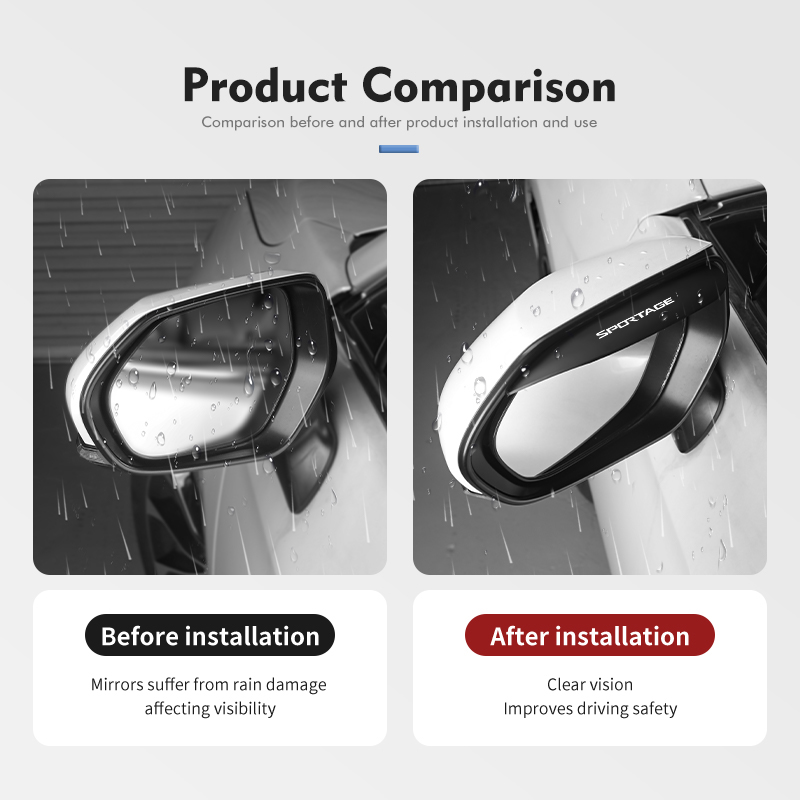 For KIA Car Side Rear View Mir - Car Blind Spot Mirror 评论和价格